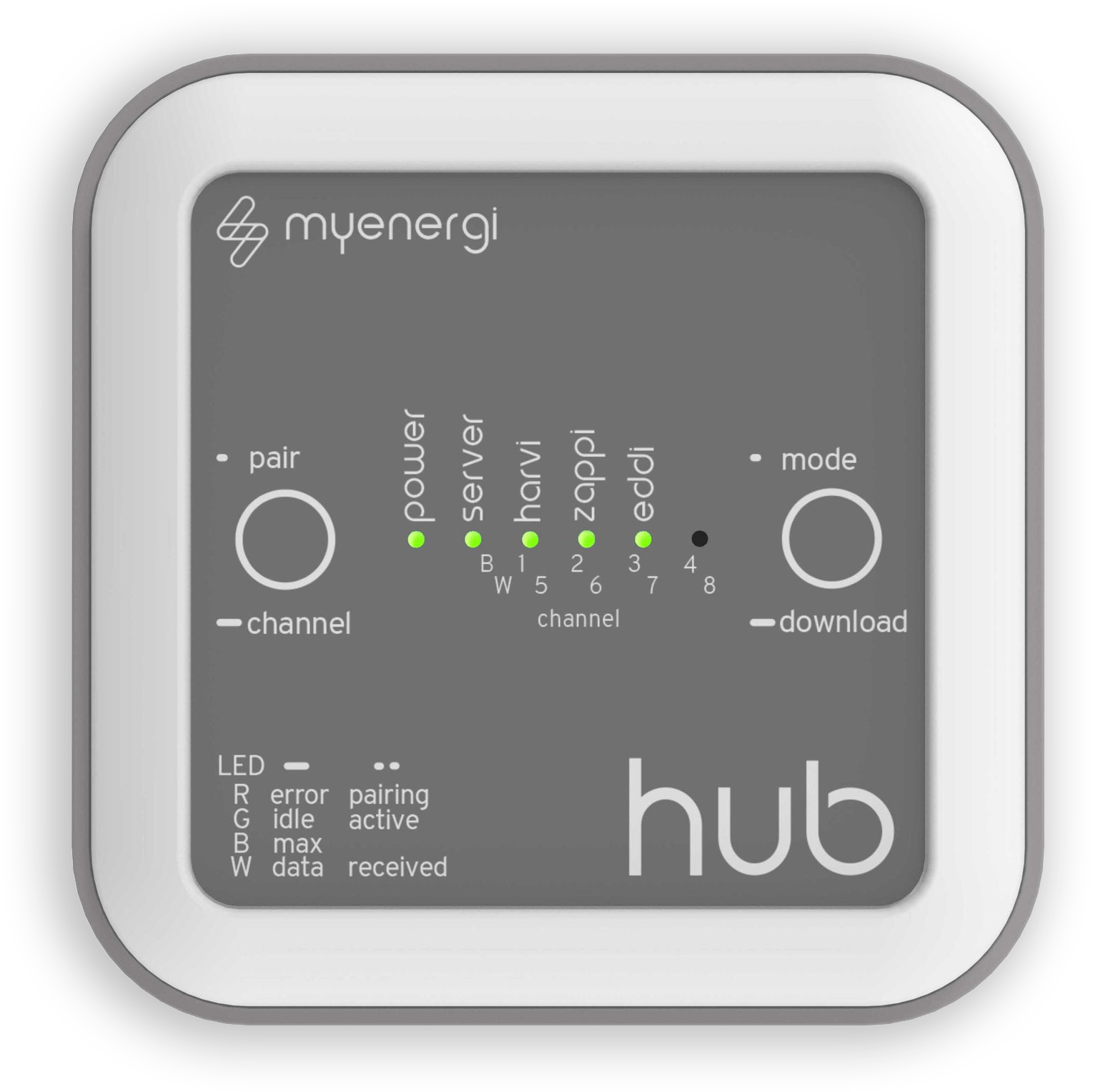 The Hub image